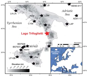 Fig. 1. Location of study site and other sites considered in the text: Lago Albano and Nemi (Ariztegui et al., 2000 and references therein), Lago Battaglia (Caroli and Caldara, 2007), Lago  Alim-ini Piccolo (Di Rita and Magri, 2009), Lago Grande di Monticc