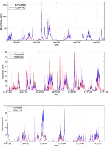 Figure 6: Daily observed and simulated discharge of Meki river for the a) Calibration period, b)  validation period 1 and c) Validation Period 2 Fig