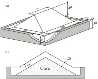 Fig. 1: Sketch of the model (dimensions are in millimetres).