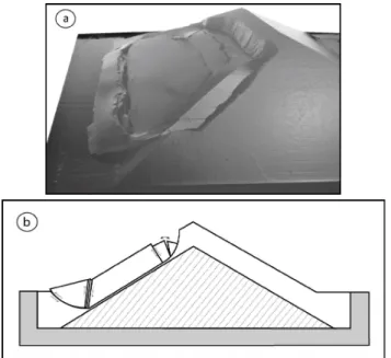 Fig. 5. Experiment 1. Model with both homogeneous parts, g m =500 m/s 2 . (a) Picture of the experimental result, (b) Vertical cross section of the model.