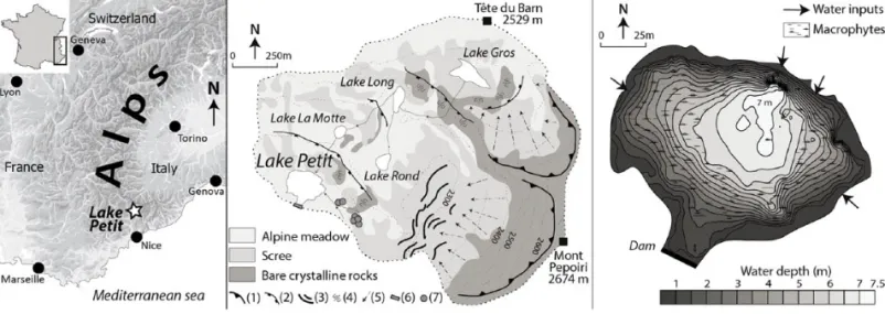 Figure 1.  Location map of the study site and main geomorphological characteristics of the catchment and bathymetry of Lake Petit.