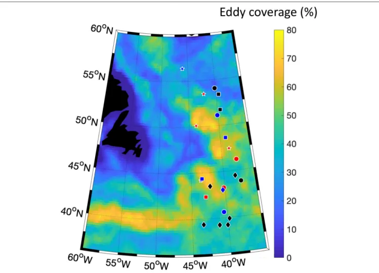 FIGURE 1 | Eddy coverage of the study area between the years 1993 and 2015. The eddy coverage was calculated as the number of days when each 1/4 ◦ pixel was occupied by a mesoscale eddy (defined as closed contour of Sea Level Anomaly) divided by the total 