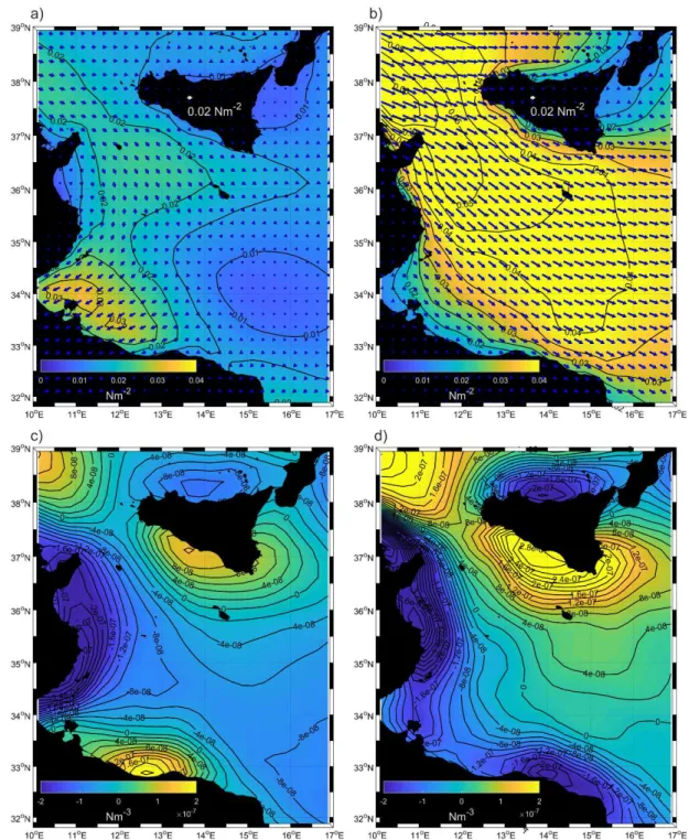 Figure 4. Mean map of the wind stress (upper panels) amplitude (colours) and direction (vectors) and (d) wind 