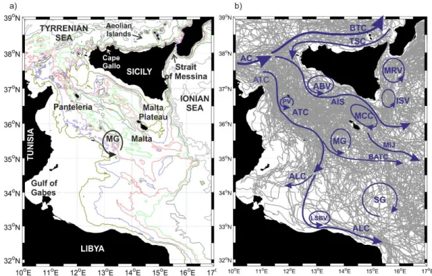 Figure  1.  (a)  Bathymetry  of  the  SC  (100  m,  200  m,  400  m,  600  m,  1000  m,  2000  m  isobaths)  and 