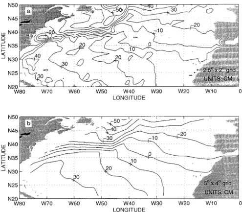 Fig. 4. a Mean dynamic topography (cm) diagnosed from the density ®eld on the 2.5°