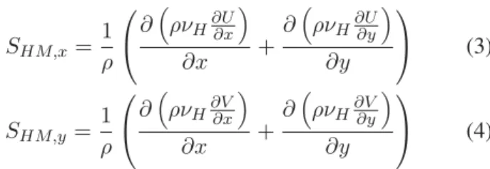 TABLE II: LIST of TEST CASES for DIFFERENT SPATIAL RESOLUTIONS and HORIZONTAL MIXING FORMULATIONS (SI