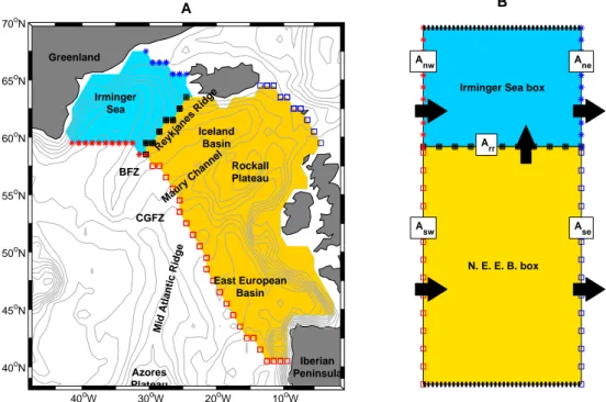 Fig. 1. (A) Localizations of the Irminger Sea (light blue shaded area) and northeastern European basin (NEEB, yellow shaded area) boxes.