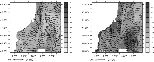 Fig. 11. Temperature (shaded, isotherms every 0.2 ◦ C) and velocity (arrows, in m/s) at 100 m in the northern Balearic Sea