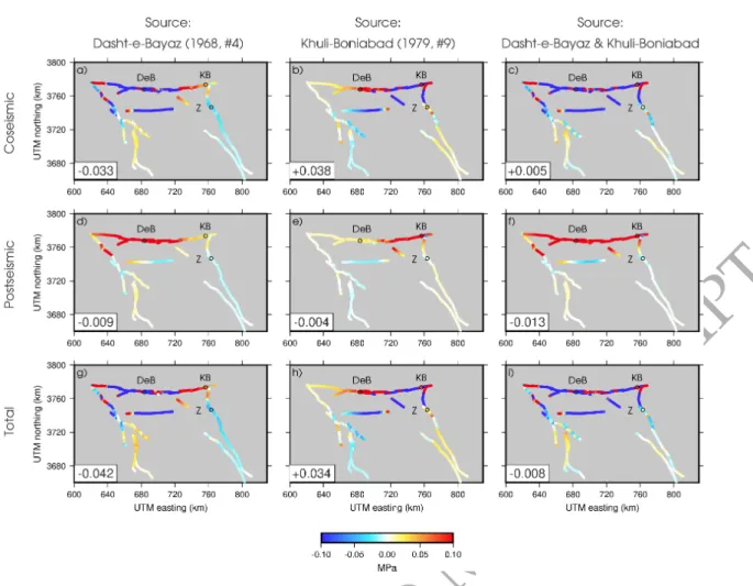 Figure 3. Coulomb stress changes induced by the Dasht-e-Bayaz and Khuli-Boniabad earthquakes on the NE Lut faults immediately before the occurrence of the Zirkuh earthquake (1997)