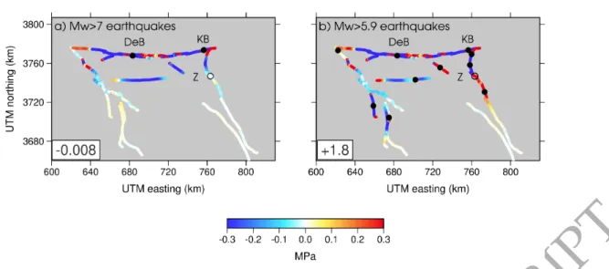 Figure 7. Sum of the coseismic and postseismic (due to viscoelastic relaxation) stress changes computed immediately before the occurrence of the Zirkuh earthquake (1997) and produced (a) by the Mw&gt;7  earth-quakes only and (b) by the Mw&gt;5.9 earthearth