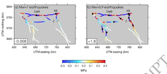 Figure 7. Sum of the coseismic and postseismic (due to viscoelastic relaxation) stress changes computed immediately before the occurrence of the Zirkuh earthquake (1997) and produced (a) by the Mw>7  earth-quakes only and (b) by the Mw>5.9 earthearth