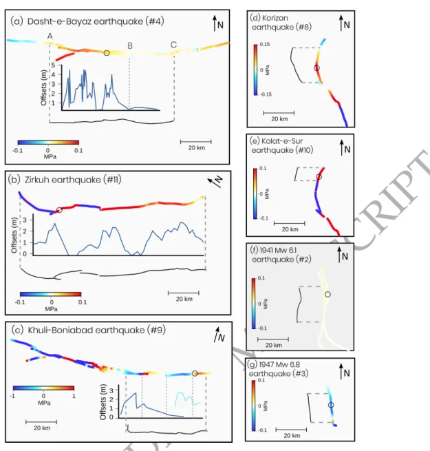 Figure 8. Comparison of the total Coulomb stress changes with the rupture extension and, when available, the surface fault offsets for seven earthquakes of the NE Lut sequence