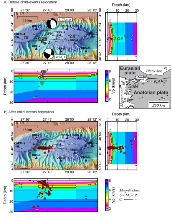 Figure 1: Earthquake relocation before (a) and after (b) child-event relocation following the M w 5 mainshock that occurred on July 25, 2011, at 17:57:21 UTC