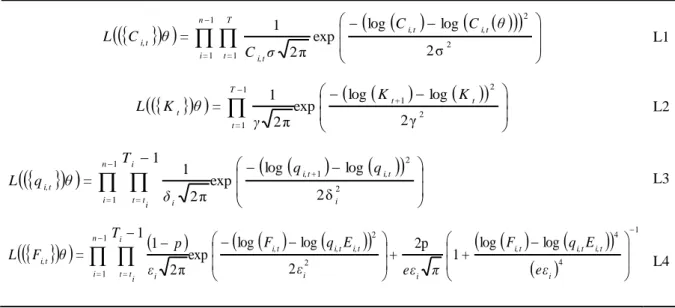 Table 6.  Life table analysis for the prior specification of the growth rate parameter r 