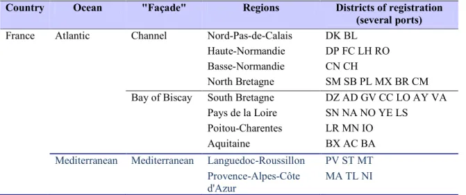 Table 1: Geographical level hierarchy 