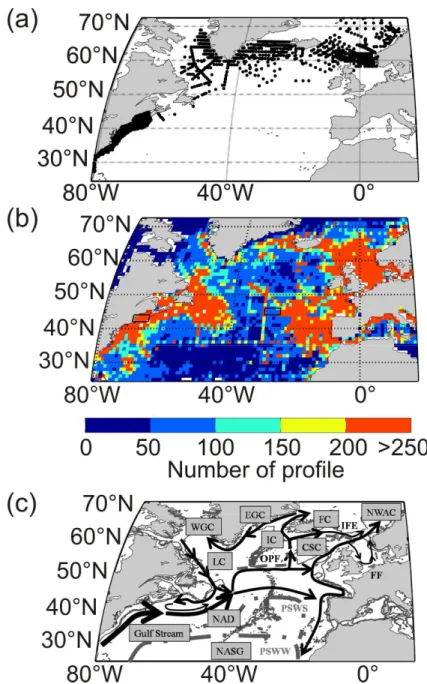 Figure 1. (a) Spatial distribution of biological data (99 599 stations) .(b)Spatial distribution of  temperature profile data (1,005,619 profiles).(c) Schematic representation of main surface currents 