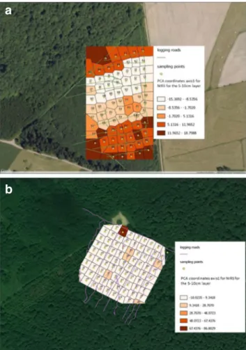 Fig. 3 Treatment layout at the Darney experimental site (a) and the Compiègne beech experimental site (b) overlapped with the map of the axis 1 coordinates of the PCA for the infrared reflectance spectral data.