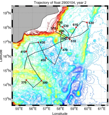 Fig. 15. Altimetric maps of 6 September 2006 (day 189 of the mis- mis-sion) and of 7 January 2007 (day 304 of the mismis-sion), with the  tra-jectory of float 2900104 superimposed