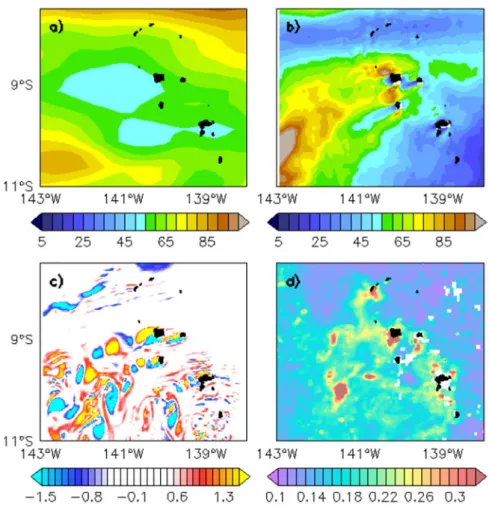 Figure  8.  Annual  mean  of  eddy  kinetic  energy  (EKE;  cm²/s 2 )  issued  from  (a)  the  Geostrophic  and  Ekman  Current  Observatory  (GECKO)  climatology  with  a  ¼°  spatial  resolution  [36]  and  (b)  a  climatological 1/45° resolution simulat