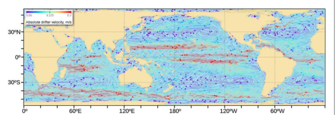 Figure 2. Schematic of large-scale ocean surface currents ( gyres, convergence zones ) based on mean velocities of undrogued surface drifters, with colouring indicative of speed