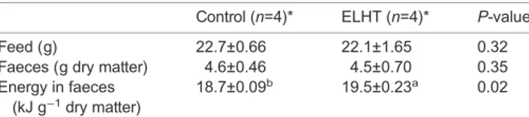 Table 2. Total amount of feed distributed and faeces recovered Control (n=4)* ELHT (n=4)* P-value