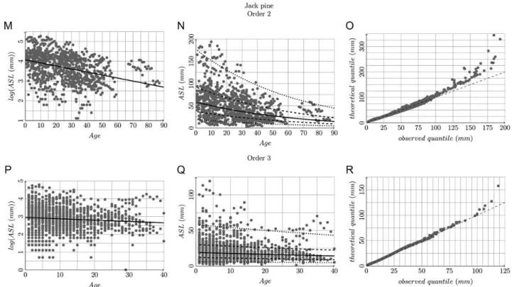 Figure 5.  Continued.