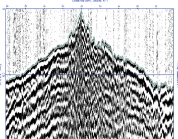 Figure 21: First-arrival picked time using an industrial software for the gather of shot 311; synthetic travel-times are displayed as well showing capacities of interpretation through the recovered velocity model