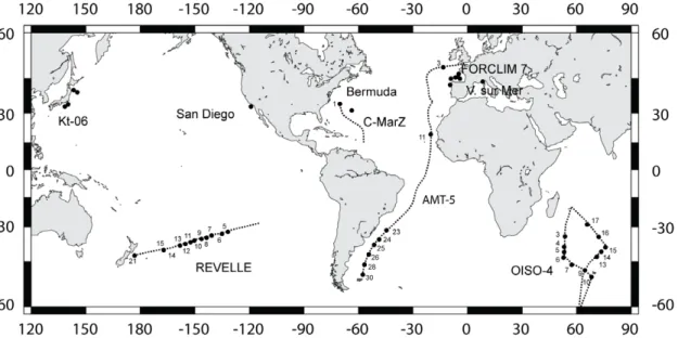 Figure 1. Sample map. Geographic location and labels of the oceanic stations sampled during the cruises FORCLIM 7, AMT-5, C-MarZ, OISO-4, REVELLE, KT-06-11 and offshore Villefranche-sur-mer, San Diego and Bermuda