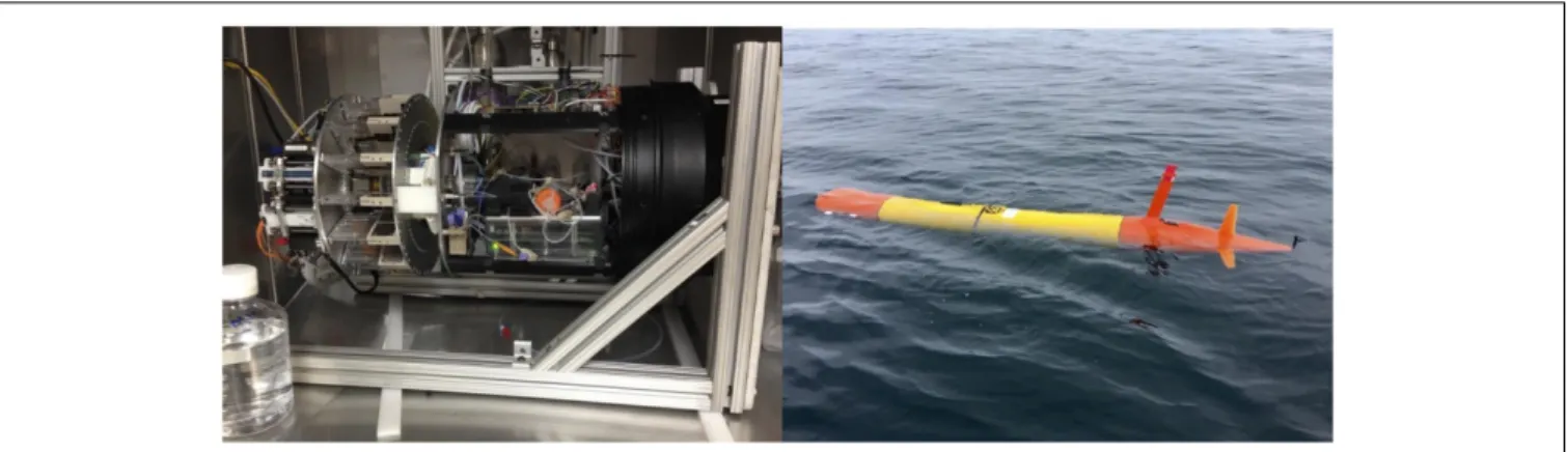 FIGURE 9 | The third Generation ESP fits into the nose of a Glider i.e., Long-Range Autonomous Underwater Vehicle (left photo courtesy of Bill Ussler; right, courtesy of Ben Raanan).