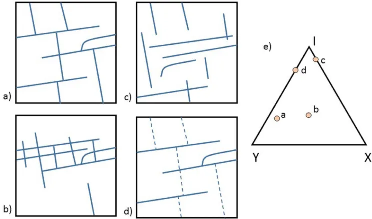 Fig. 8. Regularly spaced and clustered fractures generated in geomechanical model. Examples of subcritical fracture growth for subcritical crack indices n of (a) n ¼ 5, (b) n ¼ 20 and (c) n ¼ 80