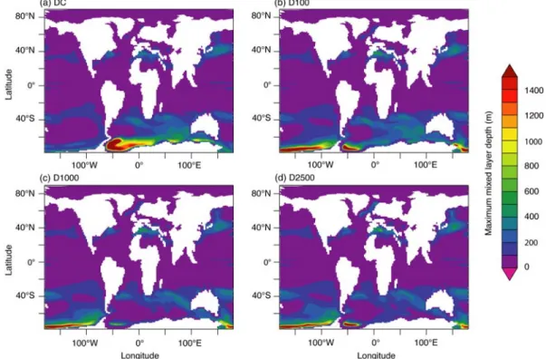Figure 4. Maximum monthly mean value of the mixed layer thickness (m).