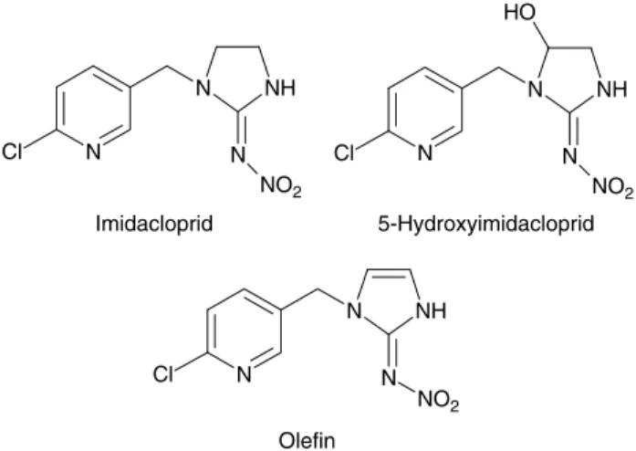 Figure 1. Chemical structures of imidacloprid, 5-hydroxyimidacloprid and olefin.