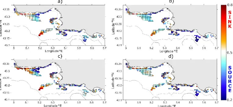 Figure 4: maps of Source-Sink (SS, near-zero values indicate “sources”; values approaching 1 represent “sinks”)