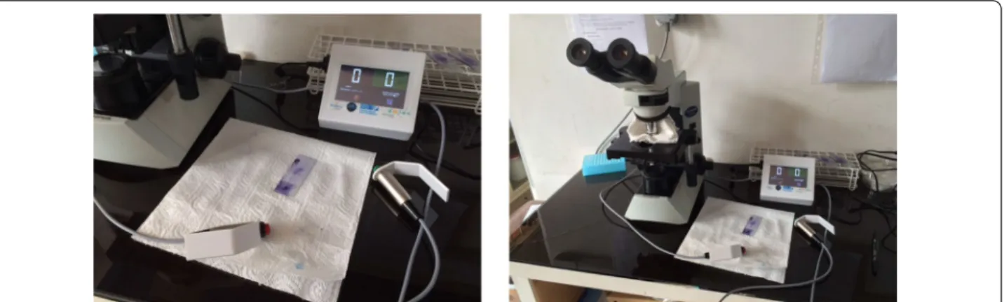 Fig. 1  The timed tally counter. The left counter (Red button) counts the parasites and the right counter (Green button) counts the leukocytes