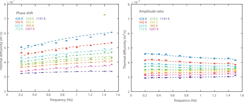 Figure 5 Click here to download Figure Fig_5.pdf 