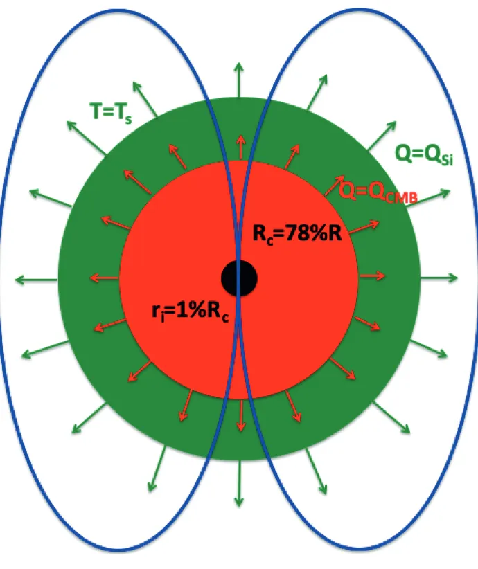 Figure 10 Click here to download Figure Fig_10.pdf 