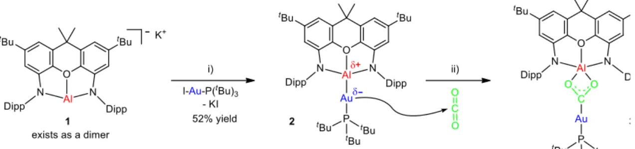 Figure 1. Synthesis and reactivity of the gold complex  2. i, Umpolung transfer from aluminium to gold