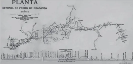 Figure 11. Plan du lotissement de la voie ferrée de Bragança en 1914