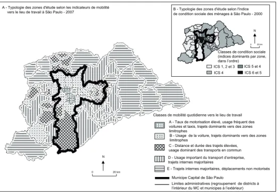 Figure 4. Typologie des déplacements vers le lieu de travail et hiérarchie sociale à São Paulo