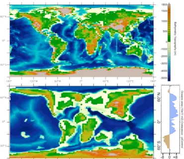 Figure 2. Modern and Cenomanian–Turonian geographic configu- configu-rations used for the piControl and 4X-CRETACEOUS simulations respectively and meridional oceanic area anomaly between  Creta-ceous palaeogeography and modern geography.