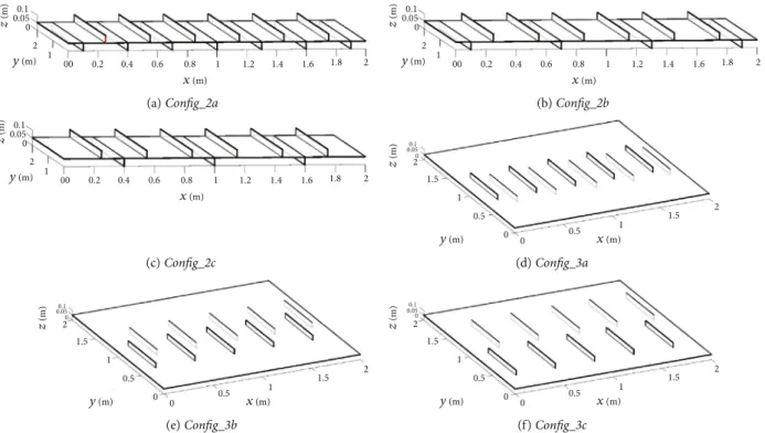 Figure 8 shows the errors in the main exiting ﬂow rate obtained with the hybrid analytical and numerical approach