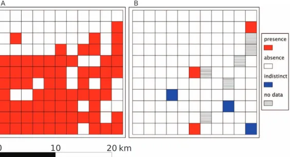 Figure 5. Relationships between the Google street view coverage (%) and the counts of true and false positives, and true and false negatives in the SG.