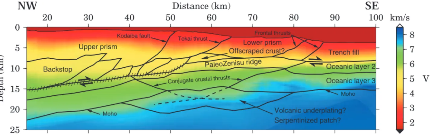 Figure 12. Interpretation of structures along the eastern Nankai subduction. The hachured area represents the upper part of the coseismic slipping zone that is likely to be activated during the next Tokai earthquake