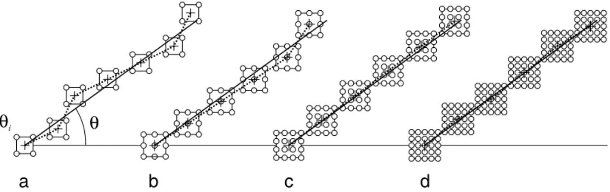 Figure 8. Several discretizations of the same planar finite source (diagonal solid lines) for (a) four-, (b) nine-, (c) 16- and (d) 25-point numerical cells