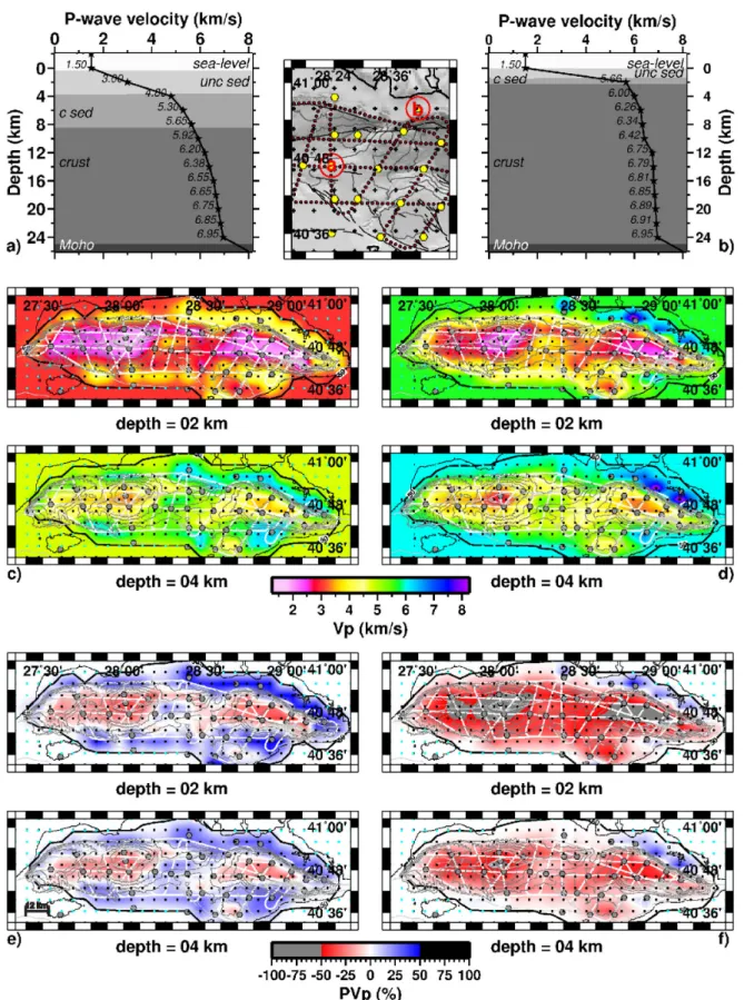 Figure 3. (a) Trough model: 1-D initial model representing the velocities beneath the Central High