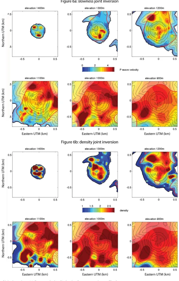 Figure 6. Results of joint inversions. (a) P-wave velocity, (b) density. Same conventions as Fig