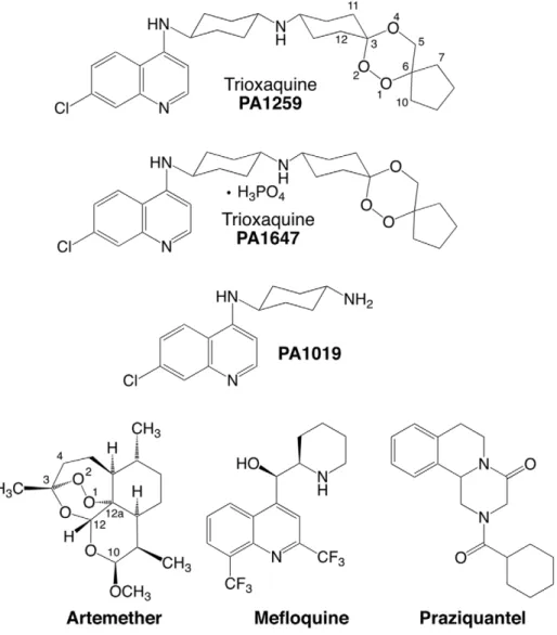 Figure 1. Structures of drugs. Praziquantel (PZQ), mefloquine (MFQ), artemether (ARTM), and trioxaquines PA1259 and PA1647.