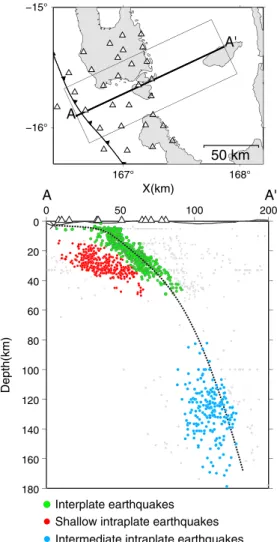 Figure 8. Cross section of seismic activity through the center of our total catalog (only events with residuals < 0.2 s are plotted)