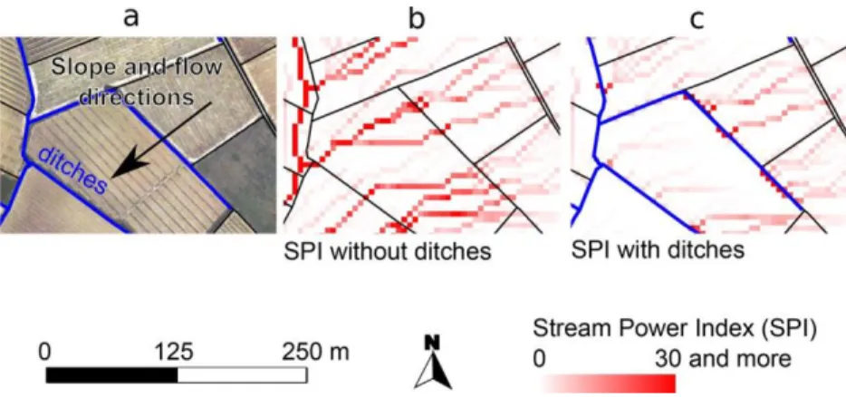 Fig.  3.   Computation of  the  Stream  Power  Index  (SPI): (a)  aerial photograph of  a site and the resulting SPI  computation, (b)  without considering the ditch network in the DEM  or (c)  when burning the ditch network in the DEM