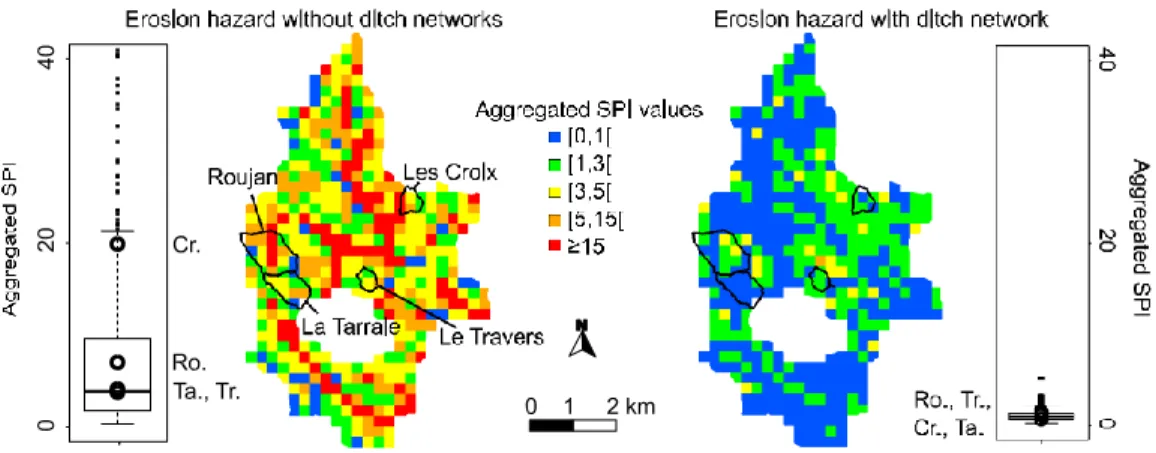 Fig.  7.   Maps and boxplot of  the aggregated SPI  values on a 250 m square grid in the study area, which depend on the considerations of  the ditch networks in the computation  of  the  SPI